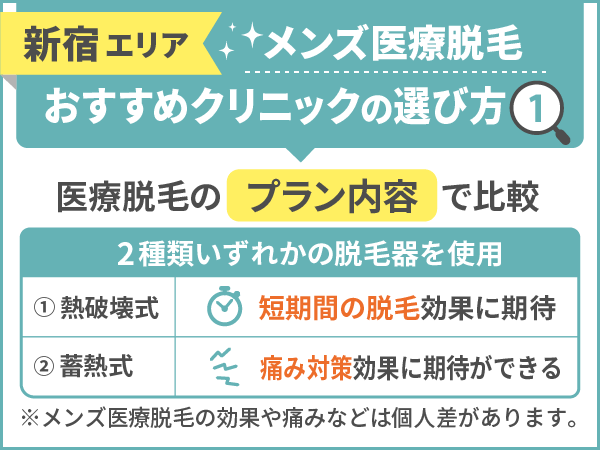 医療脱毛のプラン内容(熱破壊式・蓄熱式)や施術回数で比較