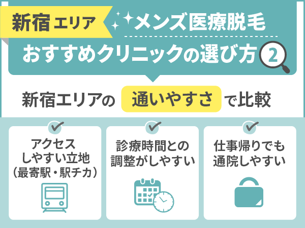 新宿エリアの通いやすさや診療時間で比較